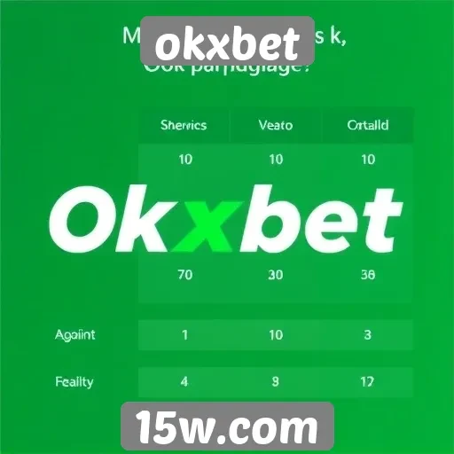 Comparação com outros sites de apostas do mercado